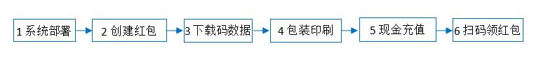 1526389624820352.jpg TIM截图20180515211146.jpg